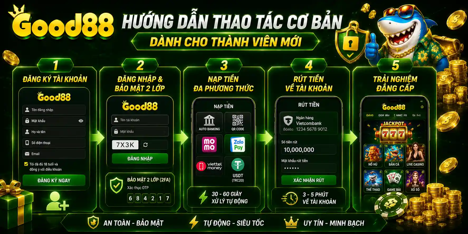 Hướng Dẫn Thao Tác Cơ Bản Cho Tân Thủ GOOD88