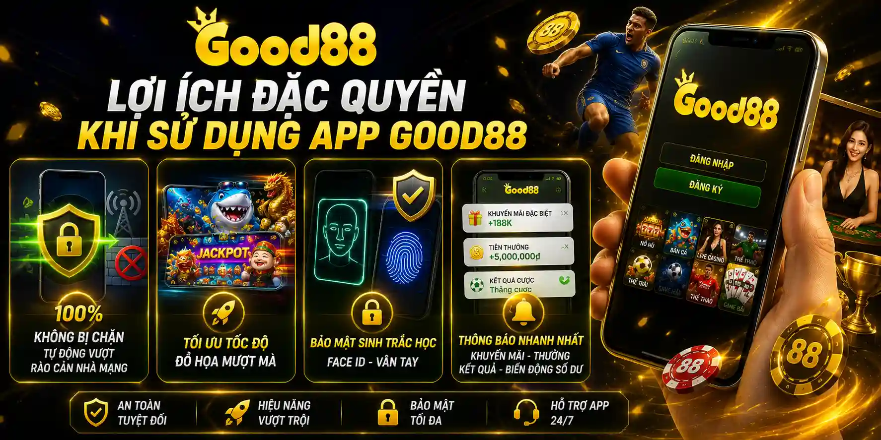Lợi Ích Đặc Quyền Khi Sử Dụng App GOOD88